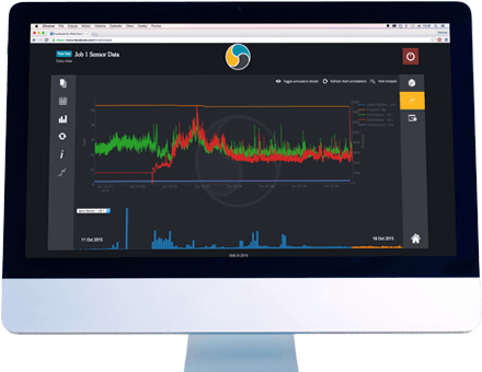 Data Visibility